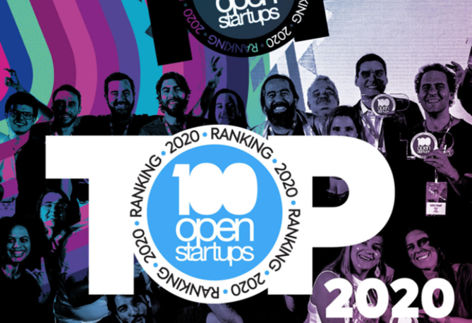 Ranking 100 Open Startups 2020 Divulga Vencedor Da Categoria Top Trends